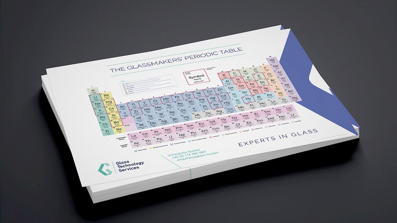 Glassmakers' periodic table of elements